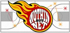 Nothin' But Net